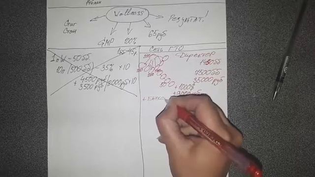 Полная презентация Бизнеса Липекина смотреть онлайн