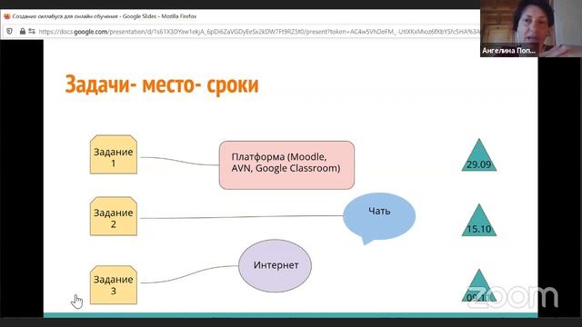Создание силлабуса смотреть онлайн