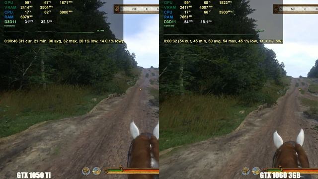GTX 1050 Ti 4Gb vs GTX 1060 3Gb in 2019 | 16 games Tested смотреть онлайн