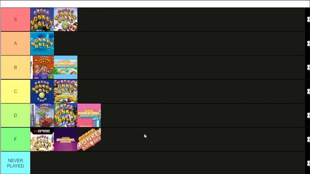 SUPER MONKEY BALL GAMES TIER LIST (ft. TheLonelyGoomba) смотреть онлайн