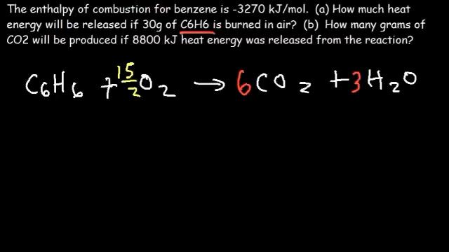 Enthalpy Change of Reaction & Formation - Thermochemistry & Calorimetry Practice Problems смотреть онлайн