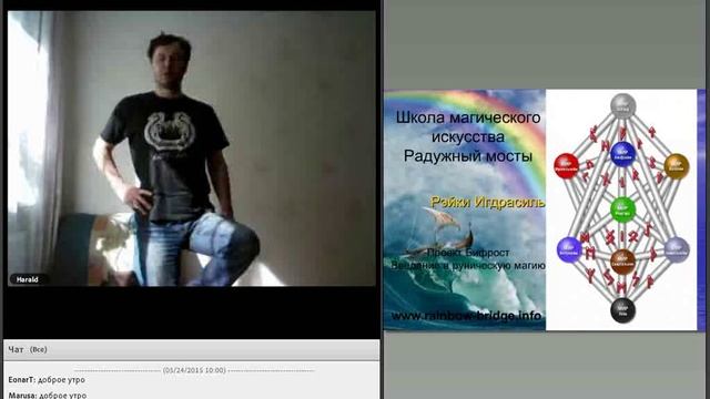 Бифрост - 4. Рунная Йога смотреть онлайн