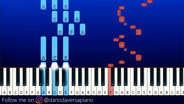 Friday Night Funkin' Vs Mommy Long Legs - It'S Been So Long - Poppy Playtime (Piano Tutorial) смотреть онлайн