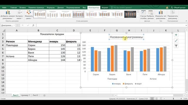 multi level diagrams, много уровневые диаграммы смотреть онлайн