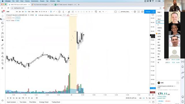 Day trading and being MEGA PAYTIENT on a Thursday! Continuing the FREE WEEK! смотреть онлайн