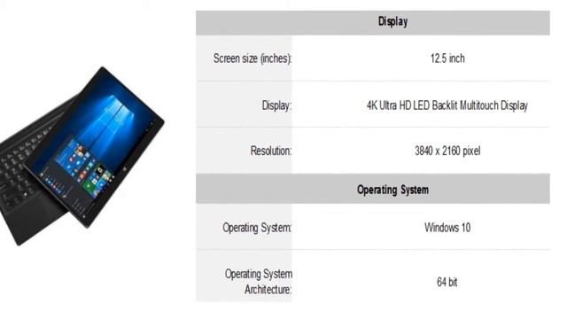 Dell XPS 12 9250 Intel Core M Laptop Specification