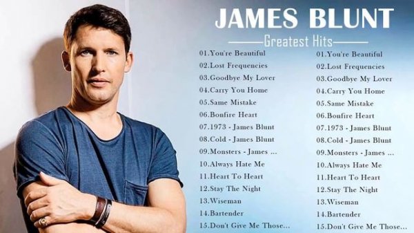 Best Songs Of James Blunt - James Blunt Greatest  Hits Full Album 2020