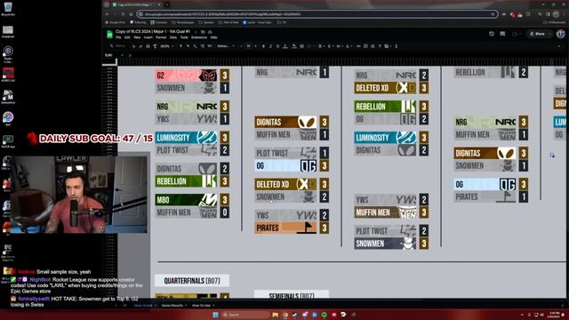 There's no way they don't win... RLCS 2024 NA Regional 1 Predictions смотреть онлайн