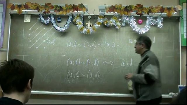 Отношения эквивалентности. Целые числа как классы эквивалентности смотреть онлайн