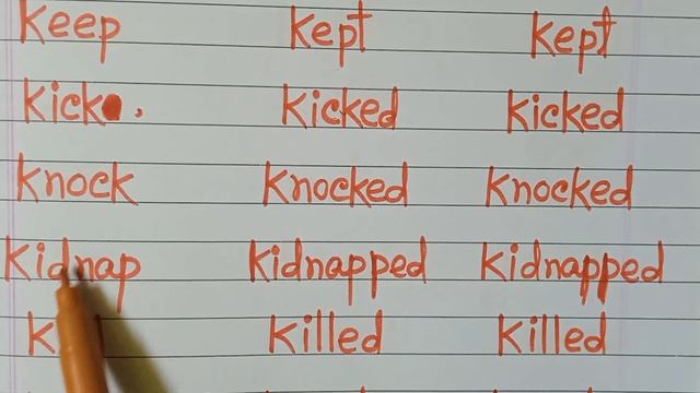 Verb Forms In English।Verb1 Verb2 Verb3।Verb Forms (with K) смотреть онлайн