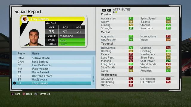 FIFA 16 CAREER MODE | #73 | Steal Of The Century On Deadline Day! смотреть онлайн