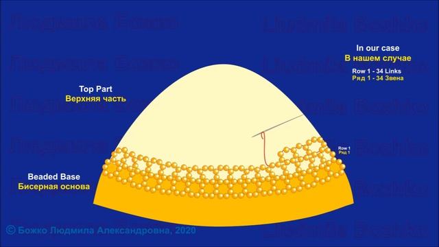 Бисер. Мастер-класс. Яйцо «Христос Воскресе». Beads. Lesson. The Resurrection Egg смотреть онлайн