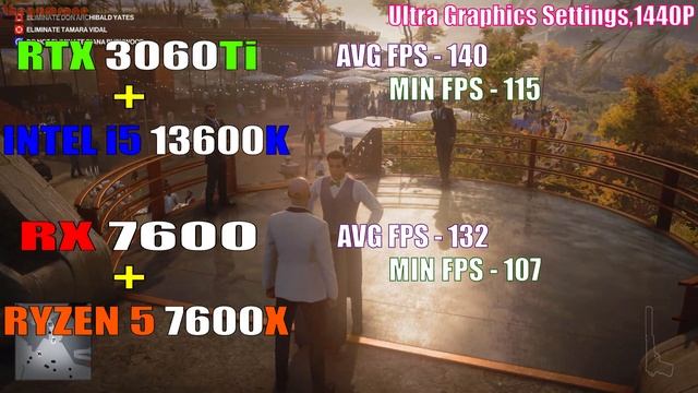 RTX 3060Ti + INTEL i5 13600K vs RX 7600 + RYZEN 5 7600X || PC GAMES TEST || смотреть онлайн