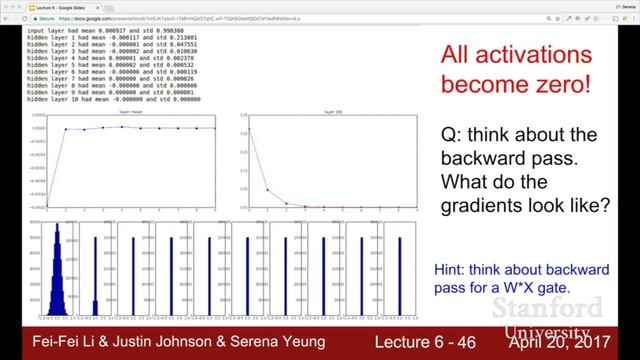 Lecture 6 | Training Neural Networks I смотреть онлайн