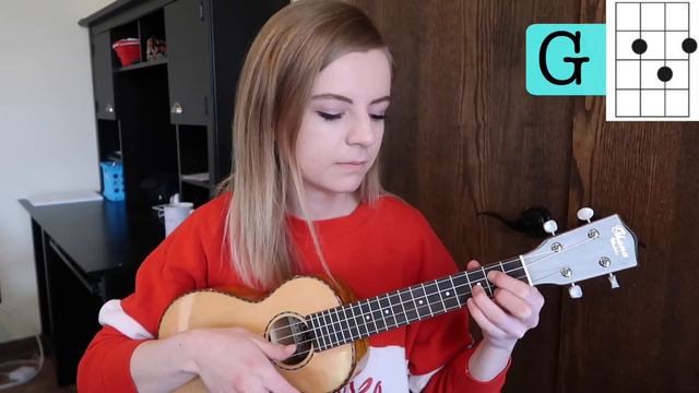 Creep - Radiohead | EASY UKULELE TUTORIAL смотреть онлайн