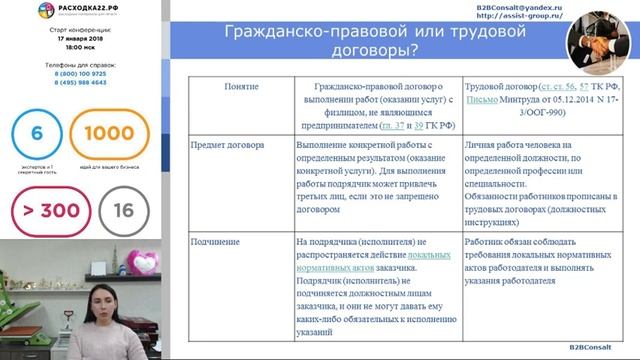 Шестой день бизнес-конференции для предпринимателей смотреть онлайн