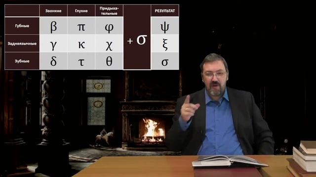 ГяНЗ 7.2. Третье склонение, часть II смотреть онлайн