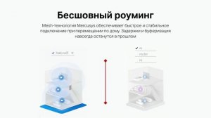 Mesh Wi-Fi во всём доме │ AC1300 Домашняя Mesh Wi-Fi система │ Halo H30G