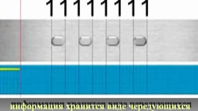 Принцип работы CD ROM смотреть онлайн