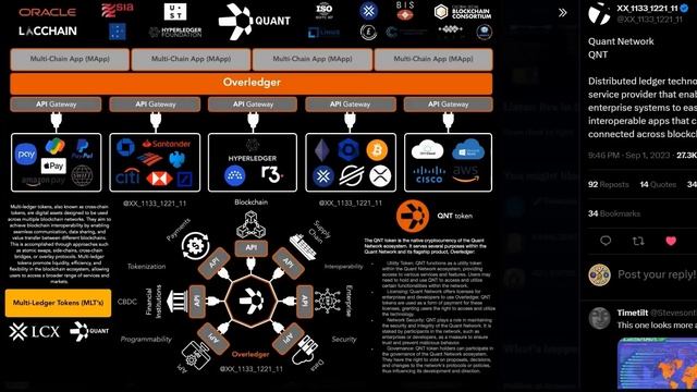 Ripple, Stellar, Xinfin, R3 & The New Financial System. XRP to $10,000 & Ripple Victory Party! XDC смотреть онлайн