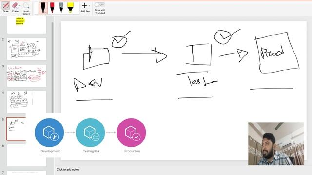 Explained Docker and Container? Docker Vs Container Vs Virtual Machine in Bangla | 2021 смотреть онлайн