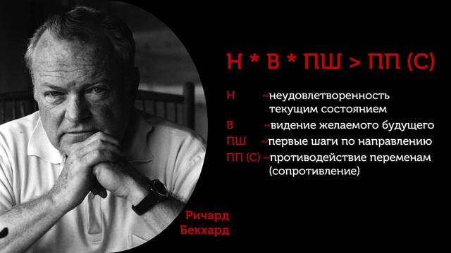 Лекция №3. Лектор Аллаярова. Тема: Лидерство: энергия успеха. смотреть онлайн