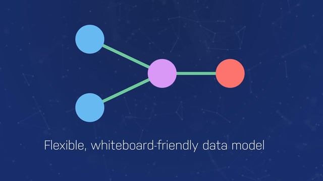 Neo4j Aura, the fully managed Neo4j cloud service смотреть онлайн