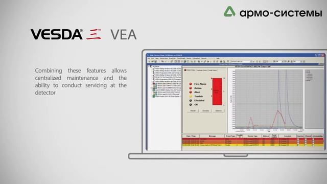 VESDA E VEA Обзор адресного аспирационного извещателя