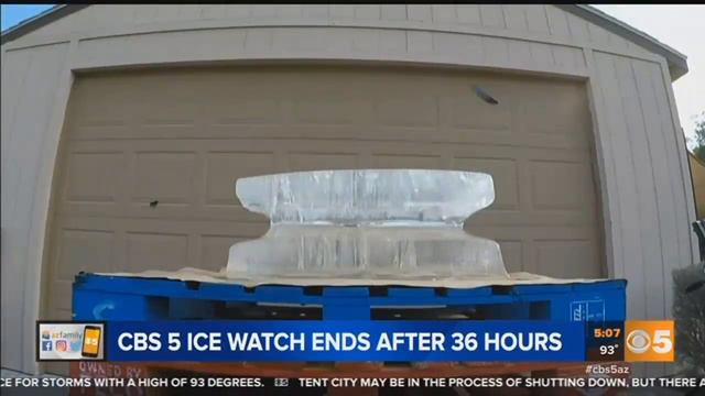 How long would it take for 600 pounds of ice to melt in Phoenix heat? смотреть онлайн