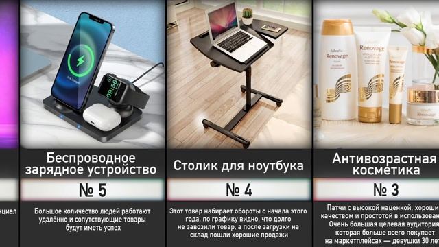 Самые Продаваемые Товары на Wildberries и OZON в 2023 году смотреть онлайн