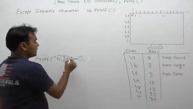 Escape sequence or non printable character in C-Part240 | C Language by Java Professional смотреть онлайн