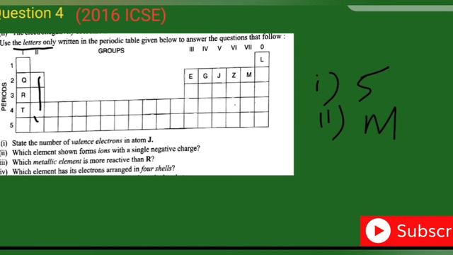 10 years solved question paper ICSE CLASS 10 смотреть онлайн
