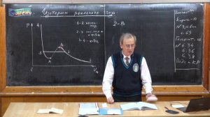Урок 195. Изотермы реального газа