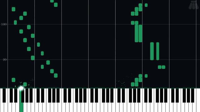 Your Best Nightmare - Undertale - Intermediate Piano Tutorial смотреть онлайн
