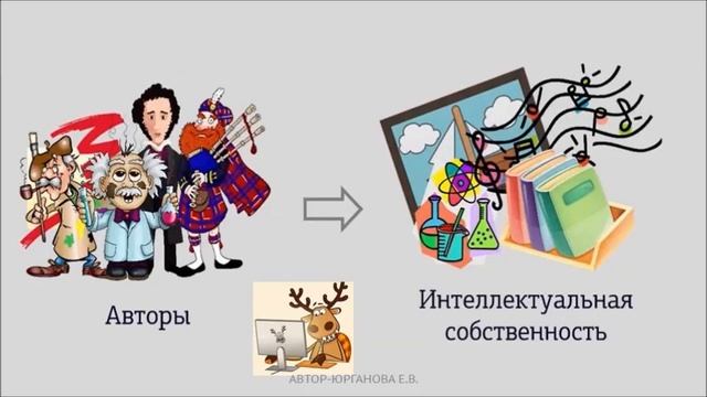 Гражданское право 1 часть Юрганова Е В смотреть онлайн