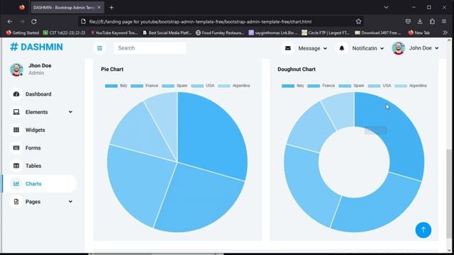 Admin Dashboard Design Using HTML CSS & JavaScript | Responsive Admin Dashboard HTML CSS смотреть онлайн
