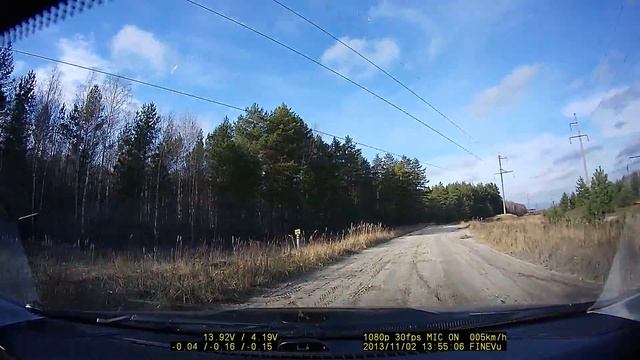 FINEVu CR-500HD поляризационный фильтр. День смотреть онлайн