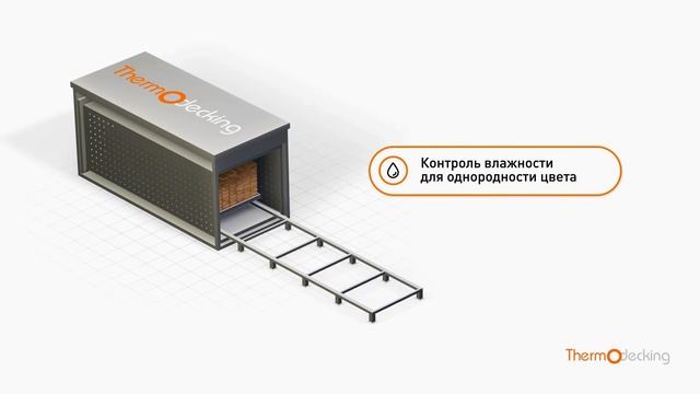 Термообработка древесины - Thermodecking смотреть онлайн