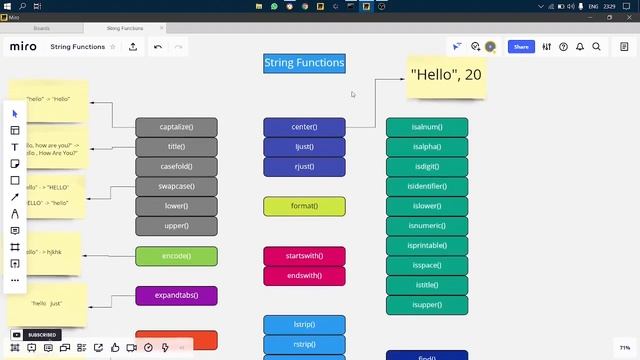 String built-in functions in python смотреть онлайн