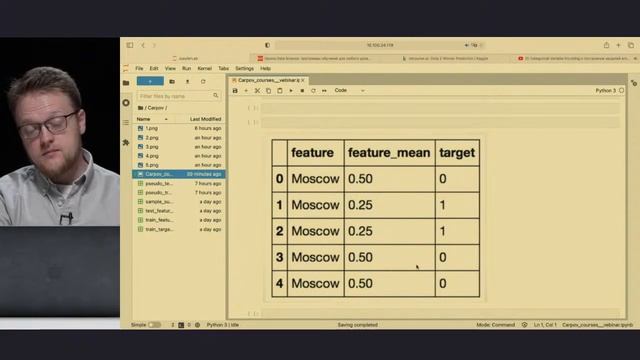 Categorical Variable Encoding и построение моделей второго уровня | Вебинар | karpov.courses смотреть онлайн