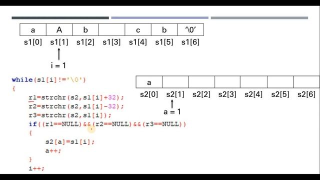 How to PRINT a String Without Repeated Characters in C Programming смотреть онлайн