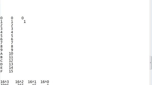 CIT1613.7623 August 24 2017 - Java - Binary Hex Chapter 1 смотреть онлайн