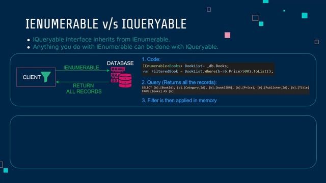When to use IEnumerable vs IQueryable? смотреть онлайн