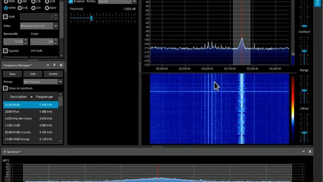 Звук Первого канала (аналог) в Москве ??? 65,75 МГц! 13 мая 2021, 18:38мск смотреть онлайн