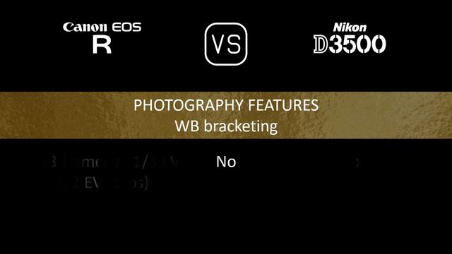 Canon EOS R vs. Nikon D3500: A Comparison of Specifications смотреть онлайн