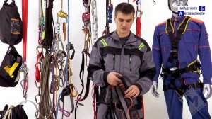 Занятие №6  Спортивные обвязки  Часть 1.