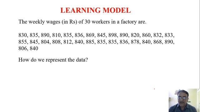 Competency Based Learning (CBL) in Mathematics - Regional Level Workshop, Chennai Region смотреть онлайн