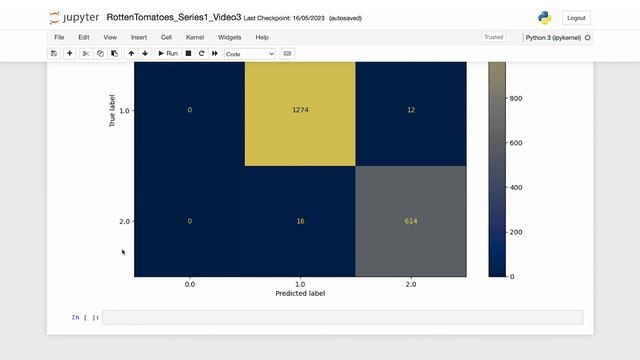 [Part 3]: Random Forest Classifier For A Facebook Data Science Project of Movie Ratings смотреть онлайн