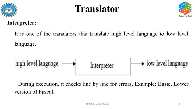 Translator смотреть онлайн