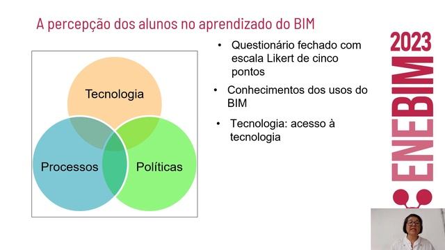 3482 Análise da Percepção de Aprendizagem do Ensino de BIM: Um relato de experiência смотреть онлайн